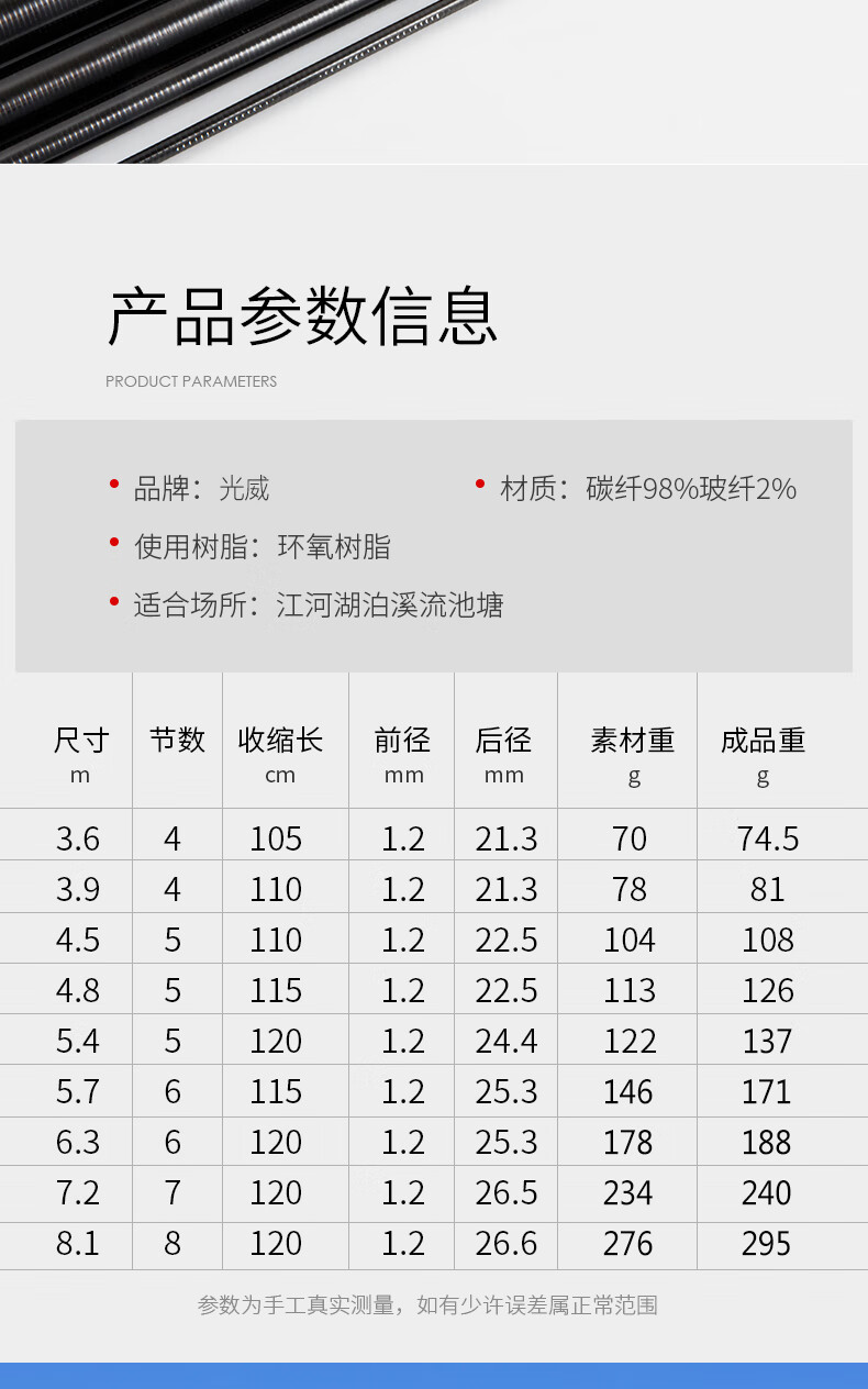 光威鱼竿手竿台钓鱼竿杆无法一本28调鲤鱼竿鲤鲫青草鱼竿鲤竿黑坑鱼竿