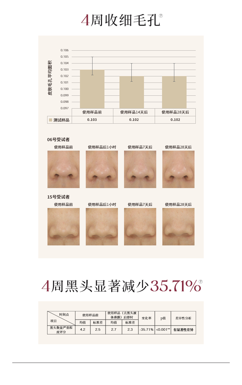 花皙蔻 洛神花大红瓶水乳护肤品套装女控油细致毛孔焕肤不薄皮补水保湿 【现货】水100ml+乳90ml