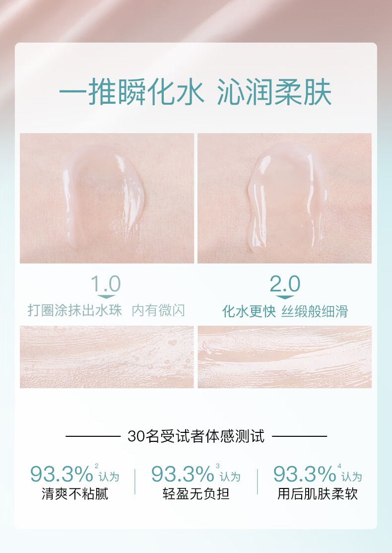 彩棠（TIMAGE）618彩棠（TIMAGE） 大师妆前乳唐毅隔离干皮打底保湿细滑服帖改善 01淡茜粉-保湿款