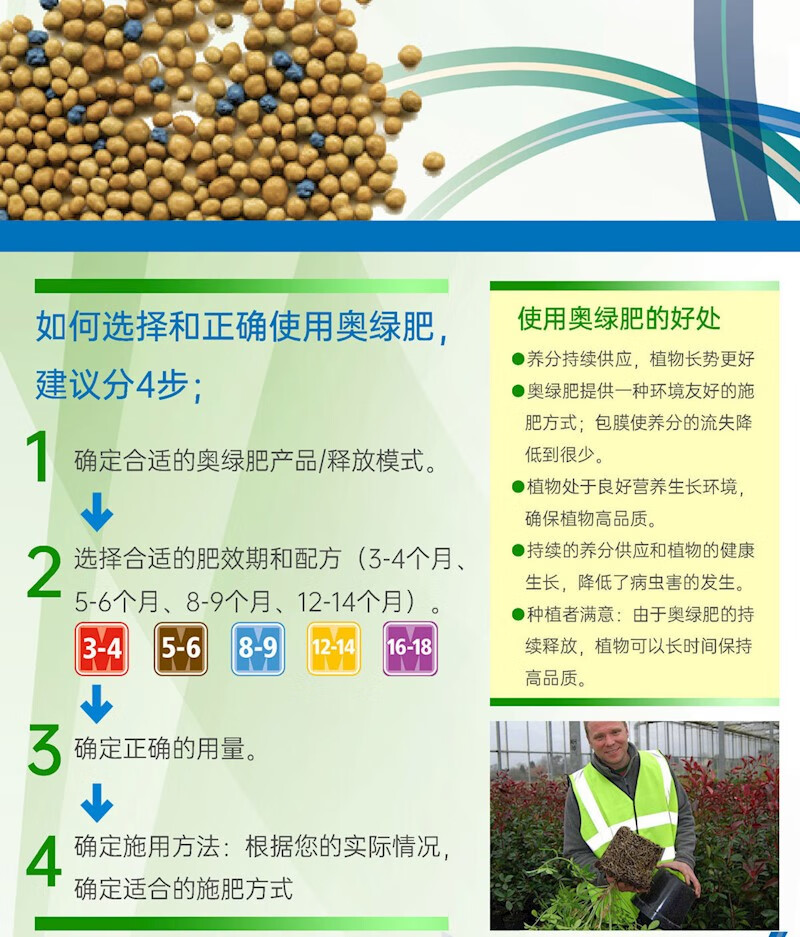 a2绿萝兰花盆栽进口通用缓释长效花肥料 奥绿肥325s多肉水溶肥组合