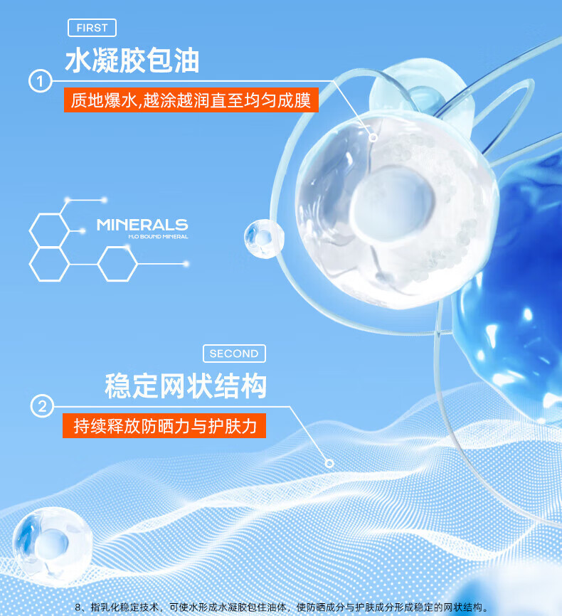 Mistine蜜丝婷防晒霜小黄帽男女士学生军训脸部户外隔离乳防水汗2023新版 【面部防晒】2023新版小黄帽40ml