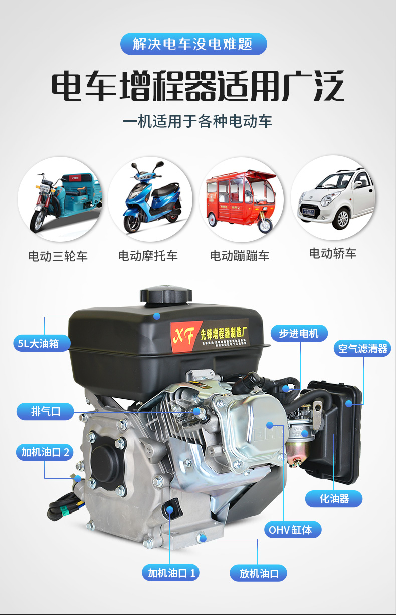 增程器大功率5000w48v60v72v小型全智能自动内置变频发电机智能6000w