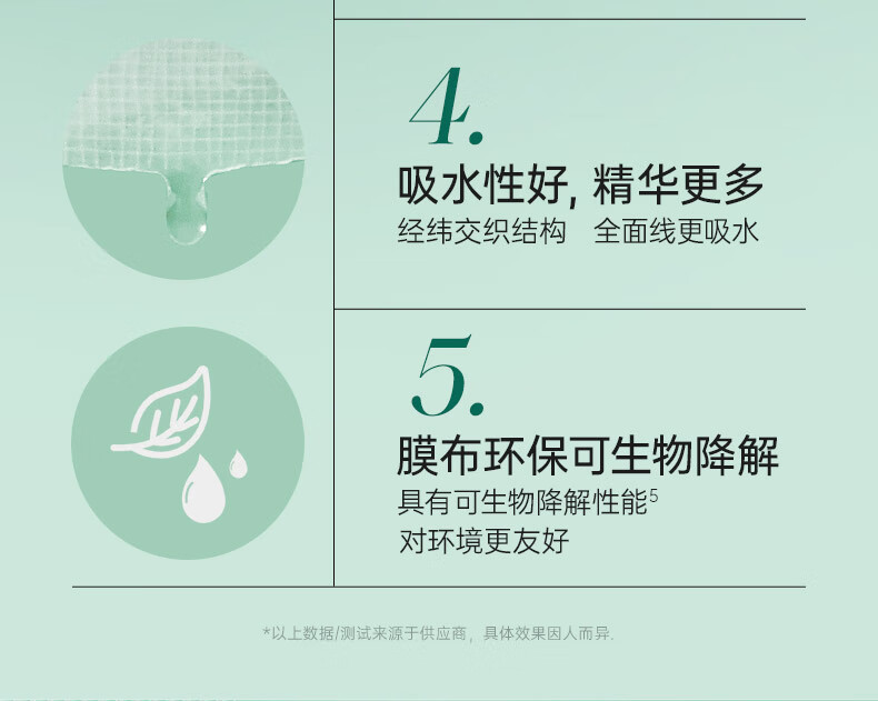 膜法世家面膜祛痘淡化痘印控油舒缓修护纱布面膜水杨酸面膜男女魔法世面膜 20片装【加赠单片】