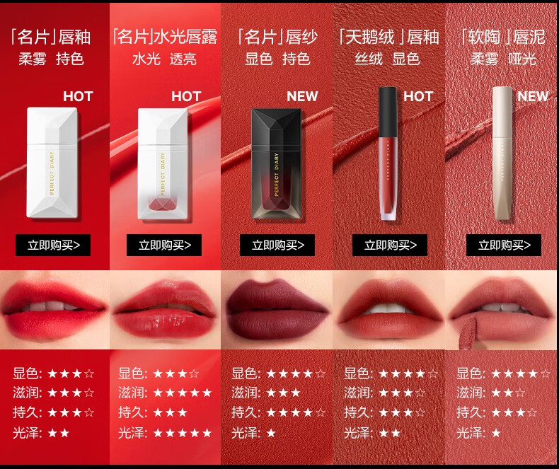 完美日记（PERFECT DIARY） 完美日记锁色薄纱名片唇釉唇纱轻薄柔雾哑光口红显白丝绒生日礼物 204 反叛黑巧