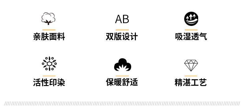 5，水洗棉被套單件被罩單人1.5米雙人1.8米2米宿捨卡通被套 BYS呆呆熊-淺藍 單件被套150*200cm