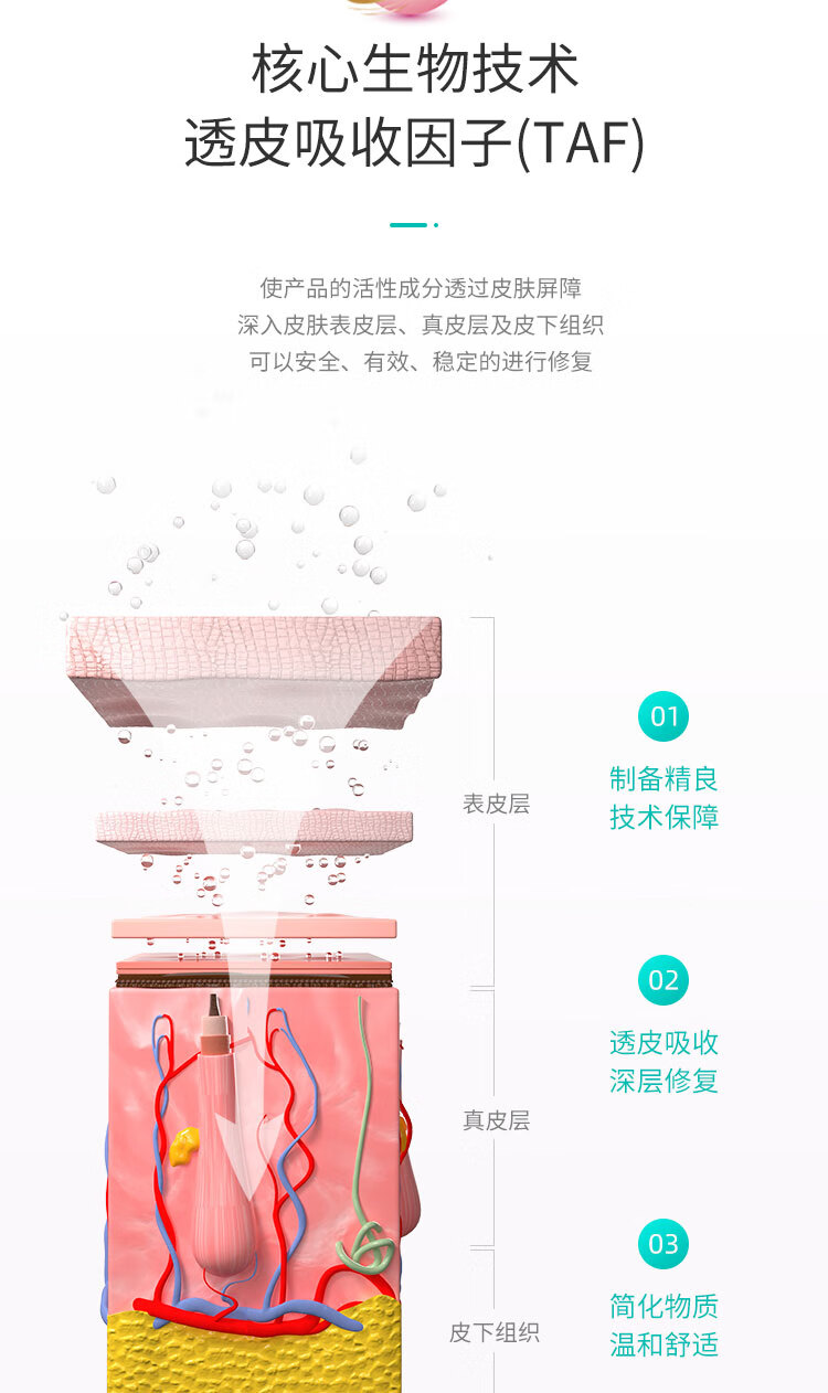 皙毓xiyu青医用净肤贴敷料液体敷料祛粉刺痤疮暗疮黑头角质疏通毛孔晳