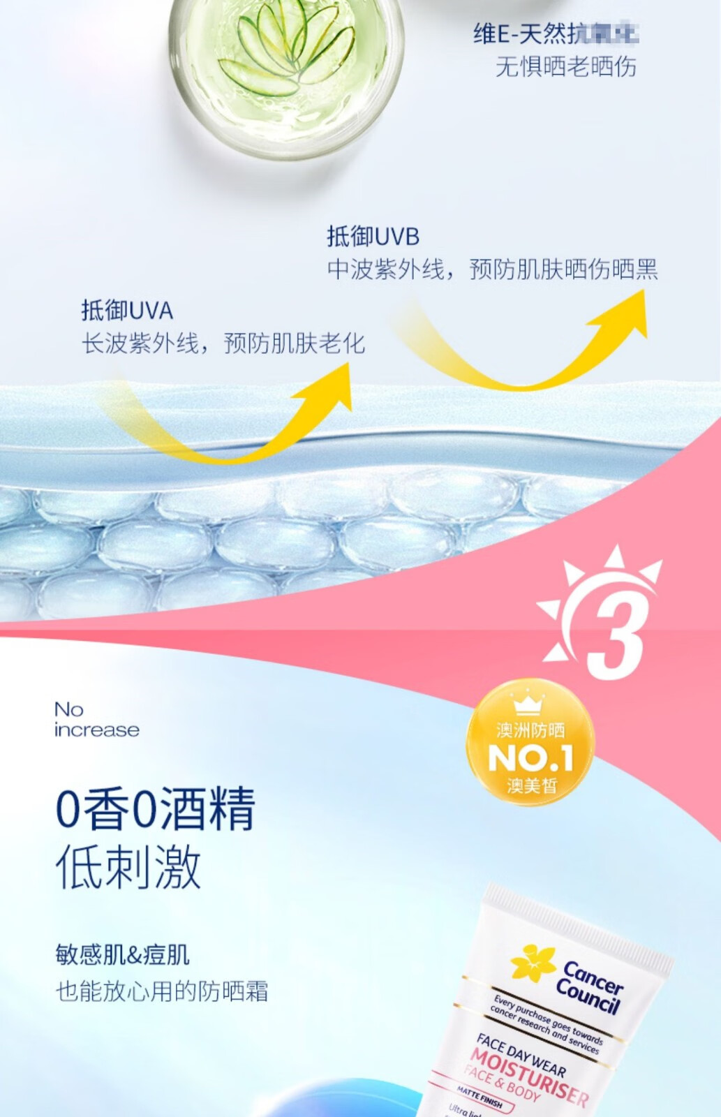 Cancer Council（CancerCouncil）澳洲Cancer Council防晒霜隔离澳美皙SPF50+夏季清爽防晒黑乳面部 日常通勤MATTE粉色75ml (一支)