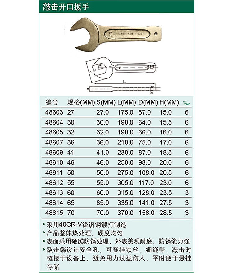 () 重型敲击开口扳手 48603 27mm 48603