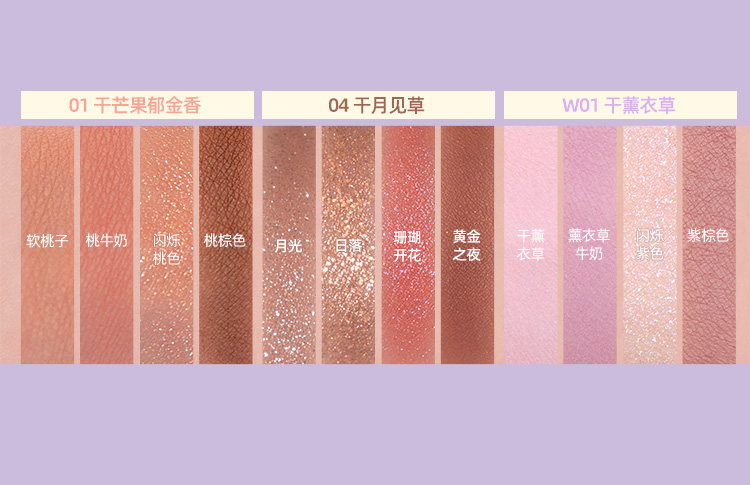 rom&nd romand X neonmoon联名四色眼影防水精致便携节日 01# 干芒果郁金香