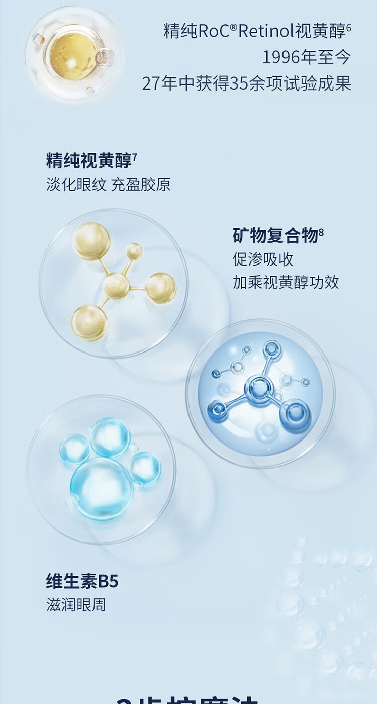 ROC 屈臣氏若珂洛克视黄醇眼霜早c晚a洛克a醇眼霜套装 A醇眼纹小熨斗15ml*2