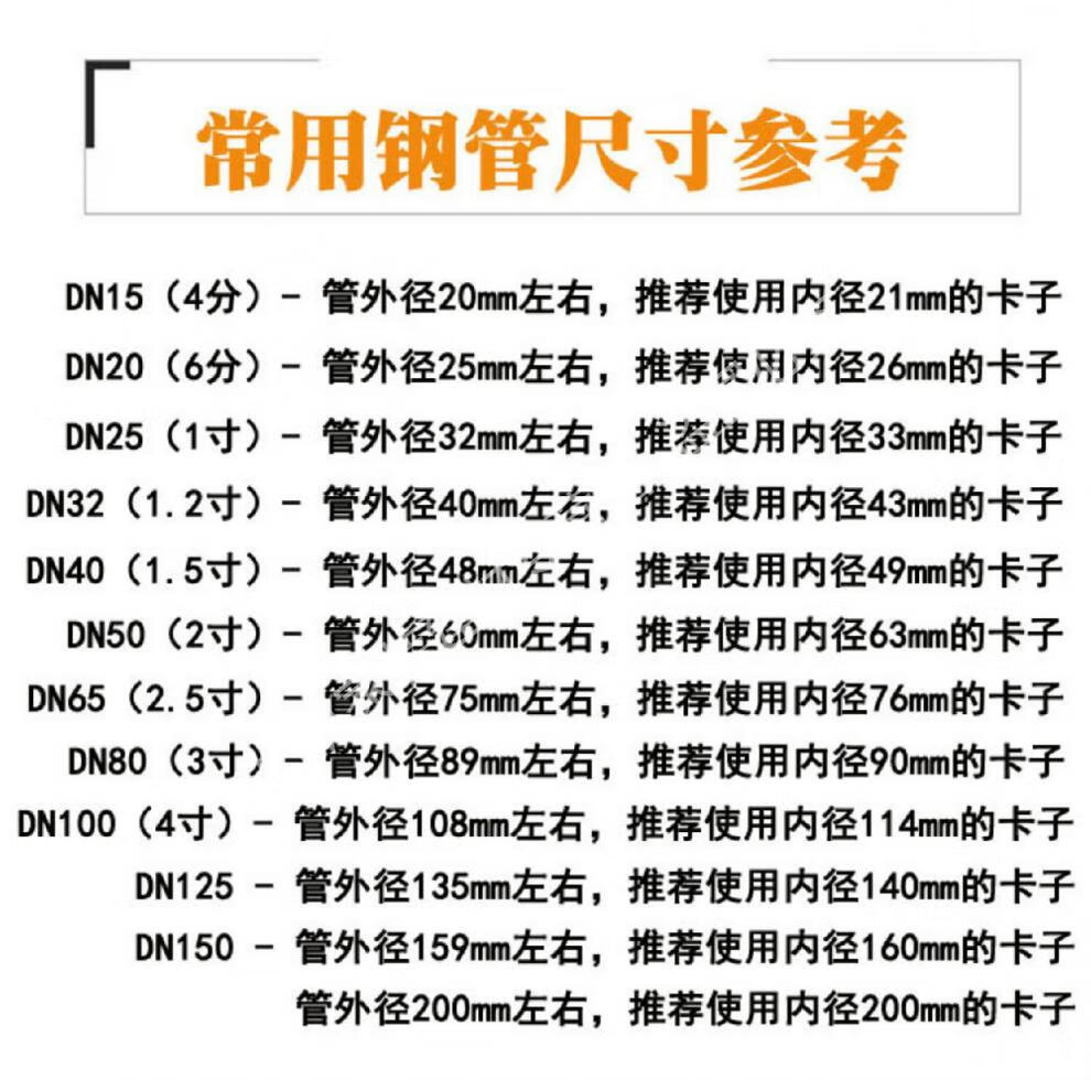 定做 加厚镀锌铁电线卡扣广告牌卡箍方管夹抱箍u型管卡骑马卡水管抱卡
