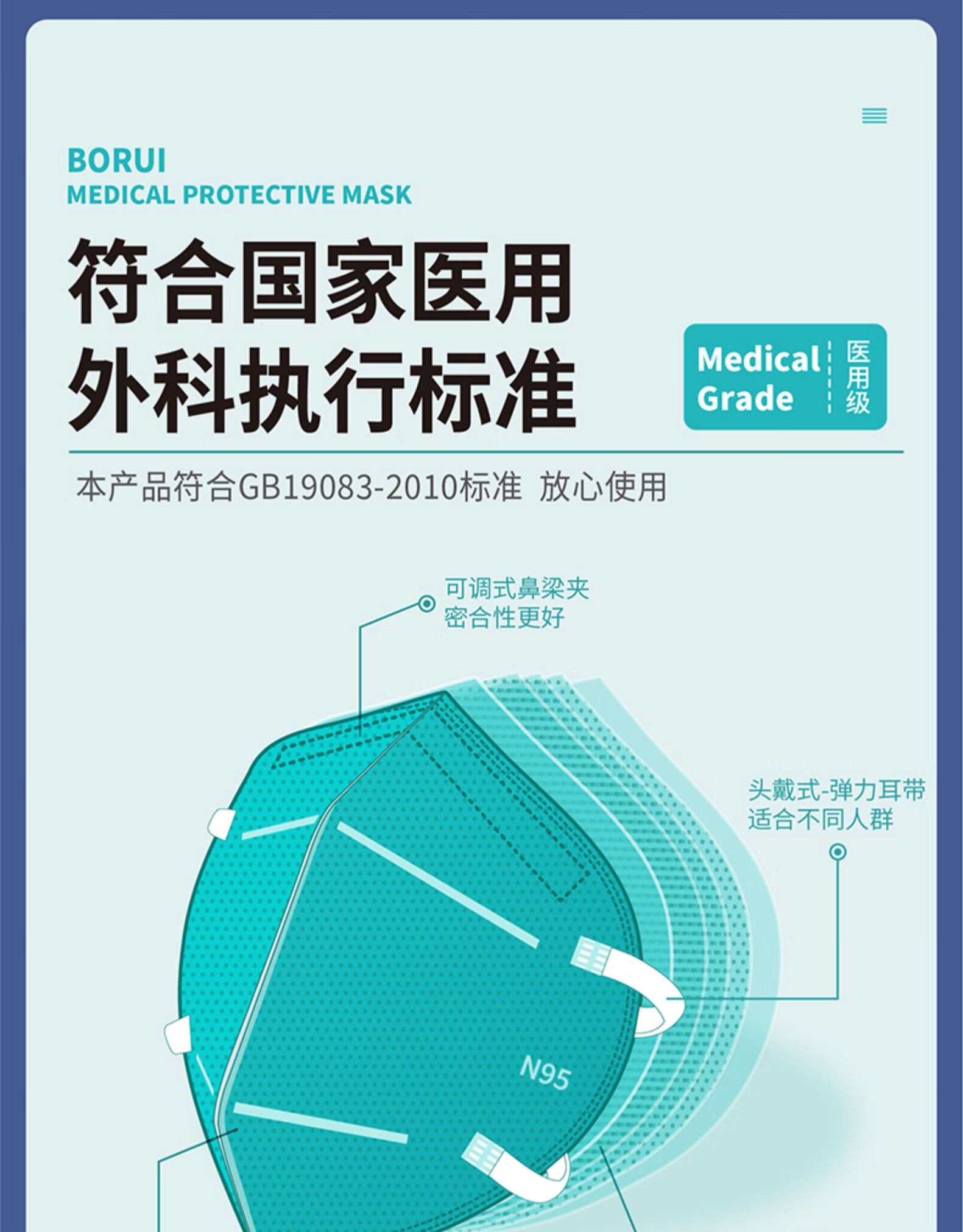 博锐防护口罩防尘透气六层含熔喷过滤层防护防花粉绿色5只装