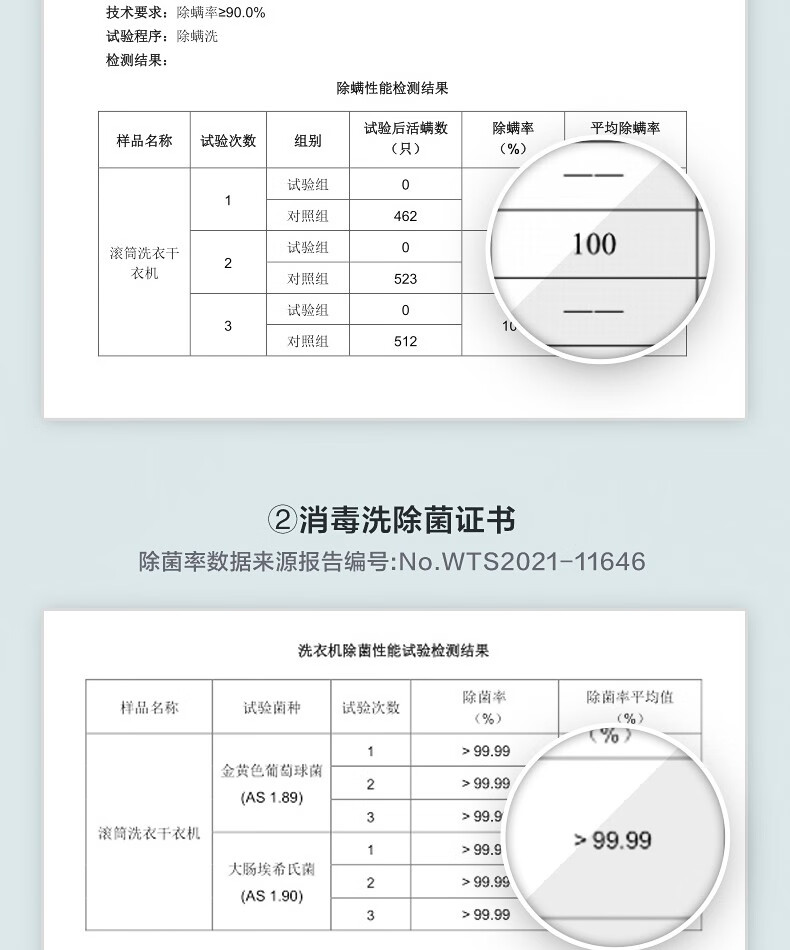 小天鹅（LittleSwan）滚筒洗衣机全自动除螨除菌婴儿服羽绒服洗 10公斤大容量变频京品可洗内衣 智能家电触摸屏TG100V23WDY