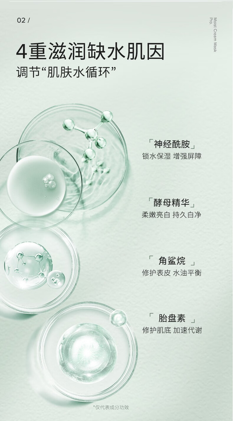 Bb LABORATORIES苾莱宝bblab复活草舒缓保湿补水涂抹面膜敏感肌可用节日新年礼物 175g/瓶+面膜刷