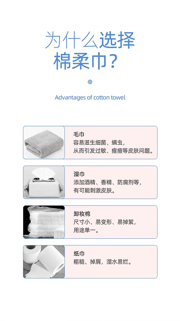 3，3包裝洗臉巾一次性男女加厚洗麪擦臉巾抽取式潔麪巾乾溼兩用 加厚珍珠紋【2包共200抽-15*20cm