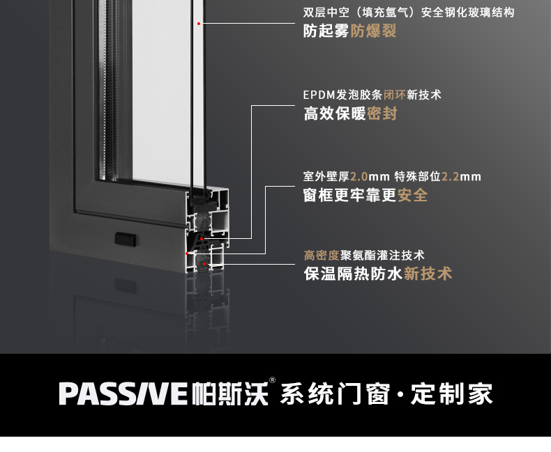 帕斯沃75隔音窗断桥铝系统门窗铝合金平开窗落地窗玻璃封阳台窗户别墅