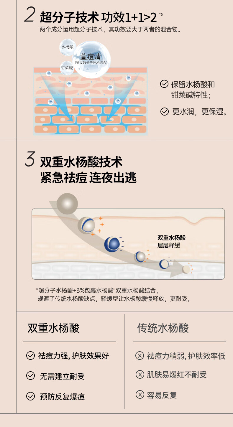 樊文花（fawa） 樊文花3号祛痘精华液3%包裹水杨酸清爽快祛痘控油修护熬夜油痘肌 20ml