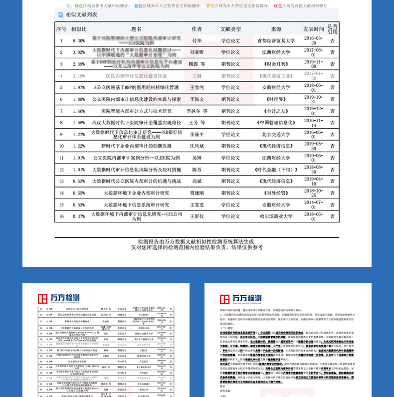 万方查重万方数据硕博论文检测查重研究生查重率比对万方检测论文相似对比报告学术研究论文专辑WFSD