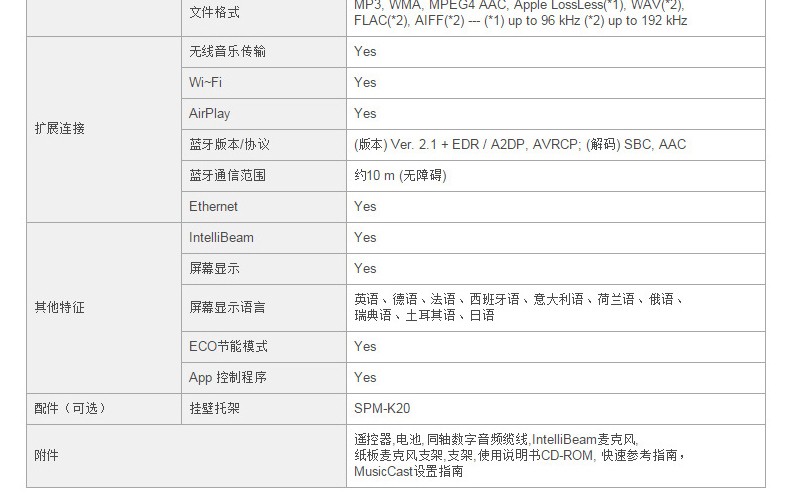 雅马哈YSP-2700回音壁是否值得选择?来看看用后感受