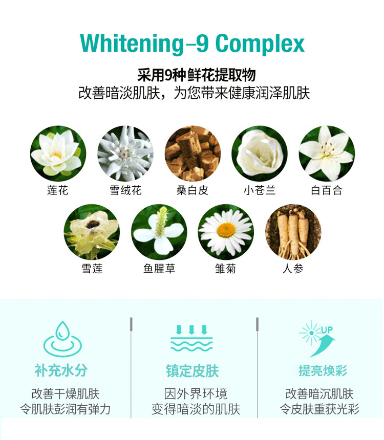 九朵云（cloud 9） 格丽松Guerisson九朵云9Complex奇迹马油面霜马油膏 70g/ 【马油面霜】