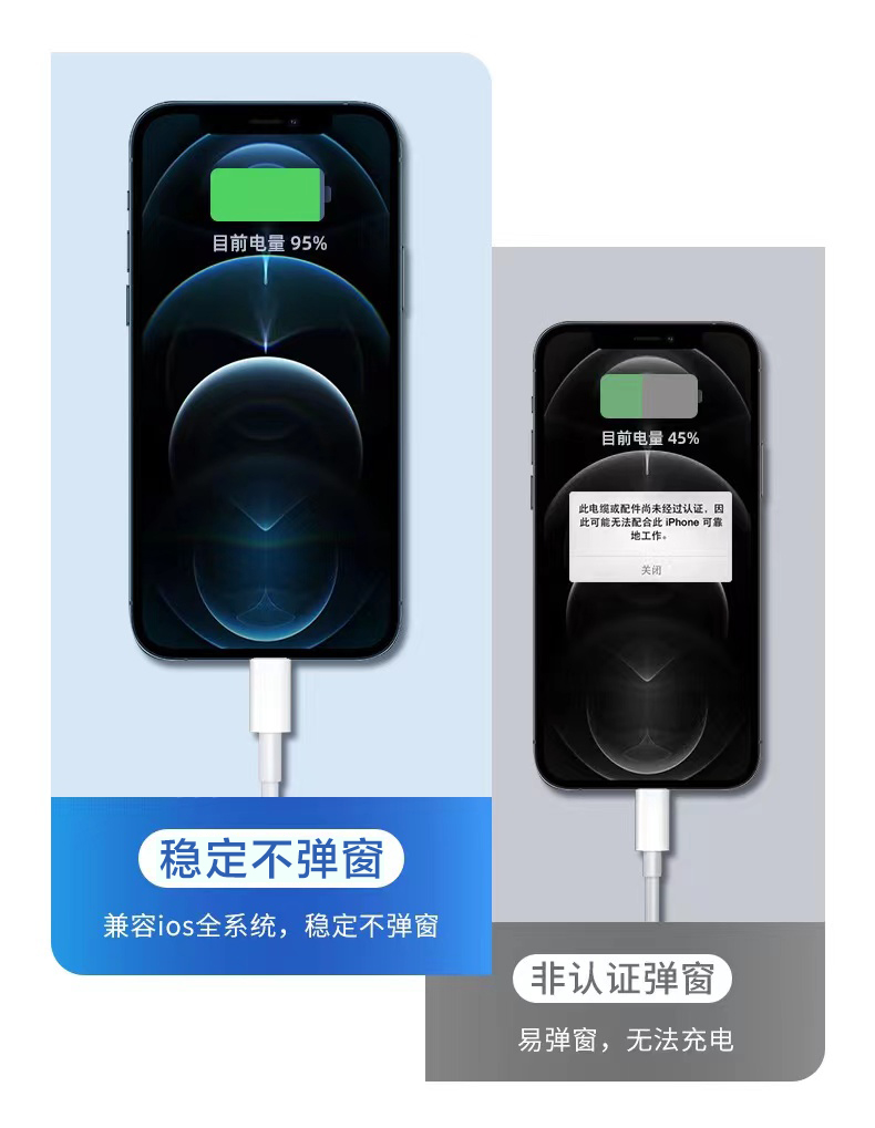掌之友 苹果充电器20W快充PD快充头插头套装适用iPhone13\/12\/11\/ProMax 【PD20W-1米线套装】充电头+快充线