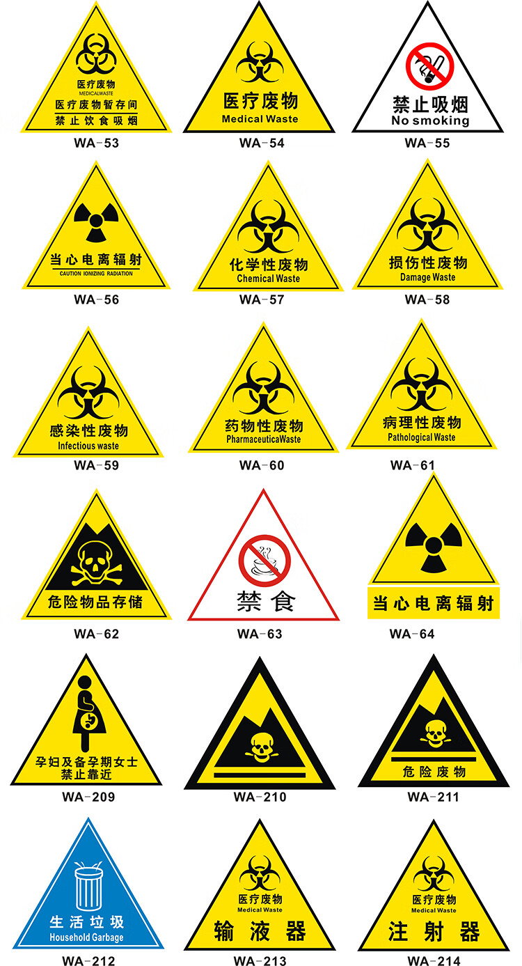 医疗废物三角标识牌贴医院损伤感染垃圾分类标志安全警示牌暂存间