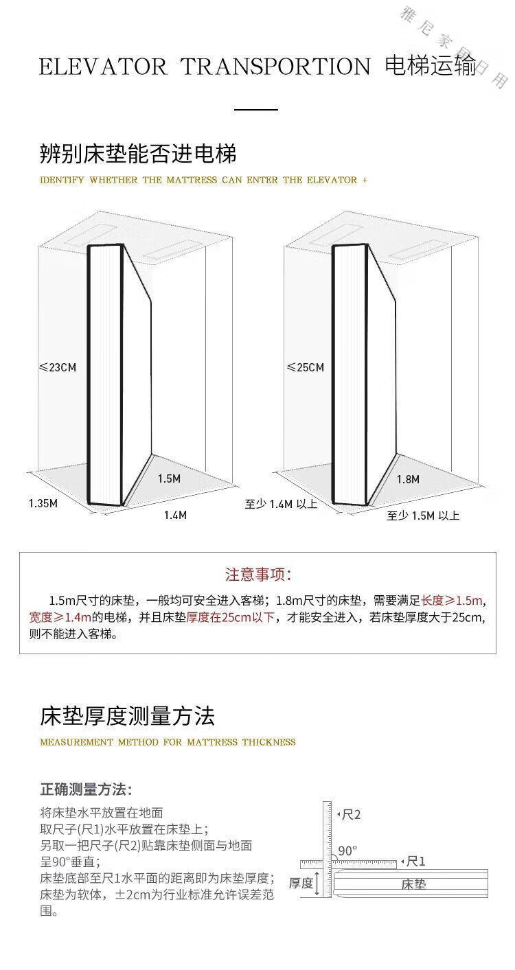 22，南甯牀墊蓆夢思牀墊軟硬兩用20cm厚1.8米1.5m家用雙人經濟型椰棕 精鋼彈簧20c·m針織 900mm *1900mm