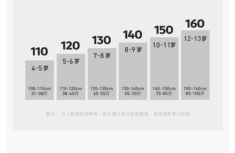 马骑顿（MQD）MQD童装儿童加绒卫儿童MQDpolo新款上衣衣2024秋冬季新款polo领儿童上衣 麻灰 130cm详情图片9