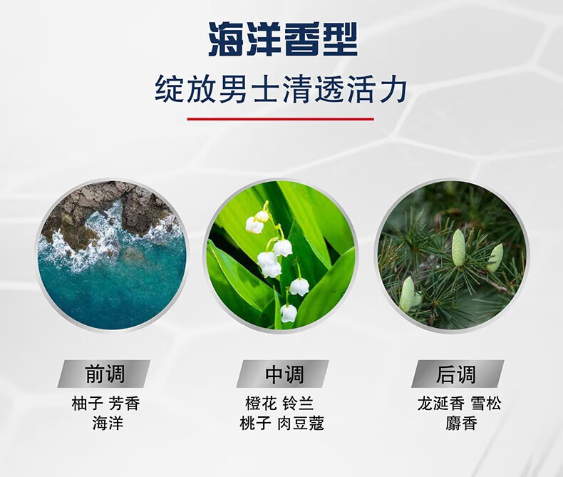 高夫润肤霜 玻尿酸保湿霜补水滋润男士护肤品 50g