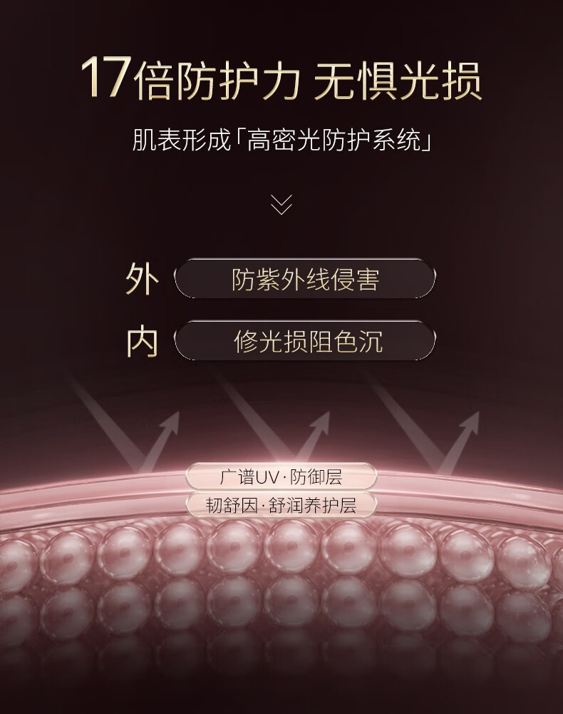 夸迪华熙柔焦防晒霜修颜SPF50+长效清爽护肤品40g外出旅行 柔焦40g无赠