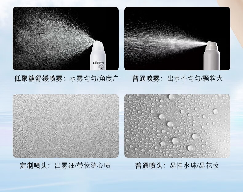 蓝尼芳可（LANNIFANGKE）补水喷雾防晒霜乳SFP50+PA+++套装组合 防晒霜50g+补水喷雾200ml