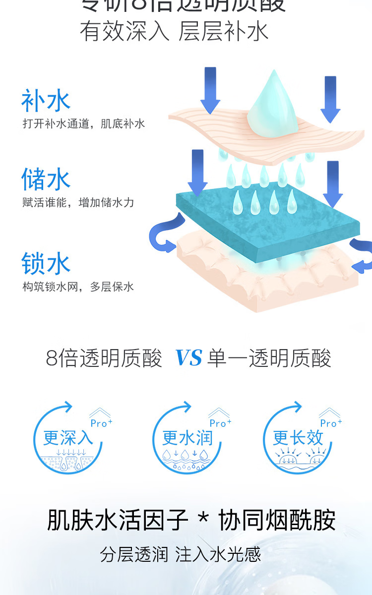 安科丽 玻尿酸面膜补水保湿提亮肤色嫩活肌肤改善干燥细纹毛孔粗大5片装