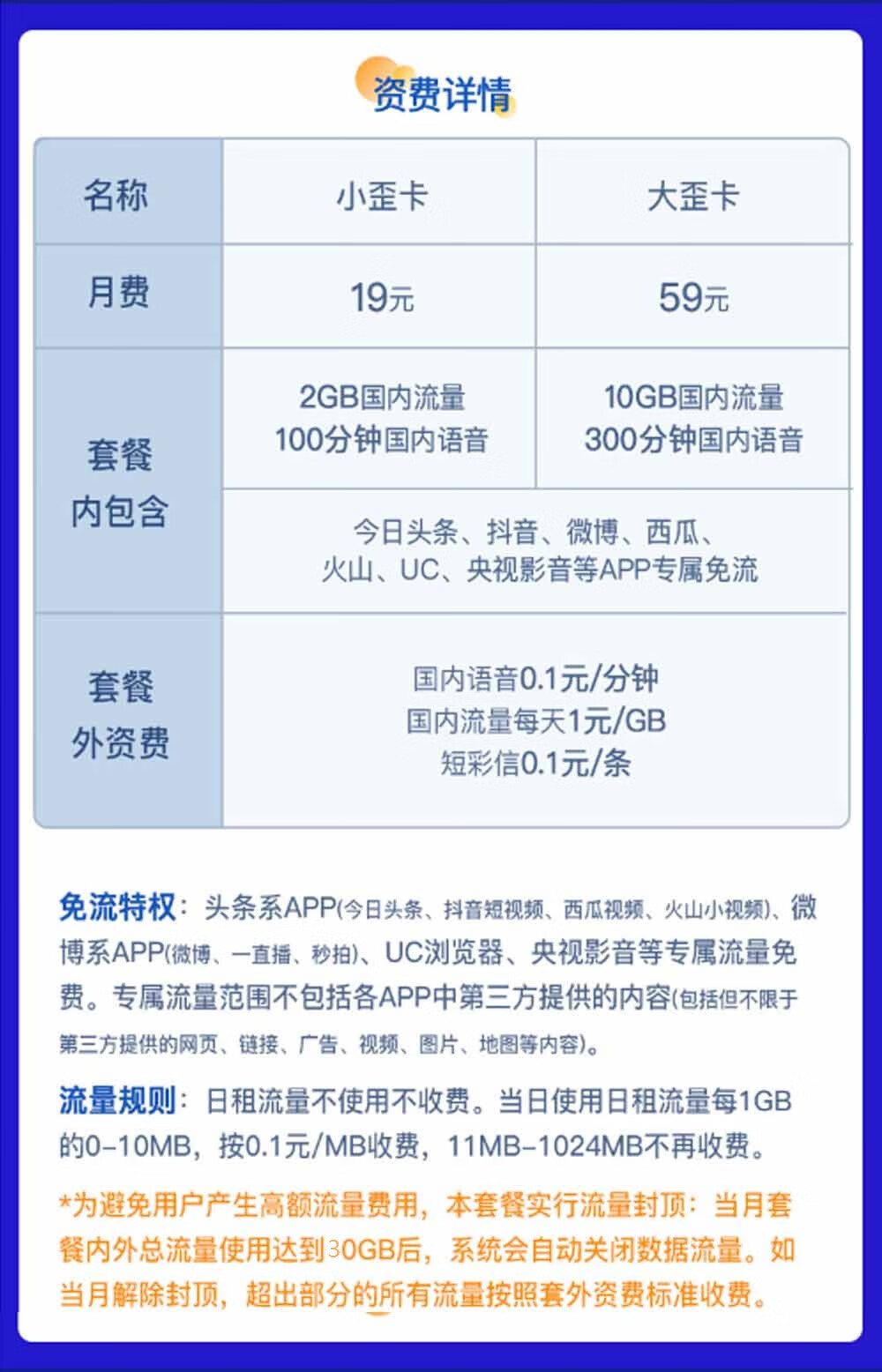手机卡高速通用流量卡5g米粉腾讯大王卡4g上网卡电话卡100g套餐号卡