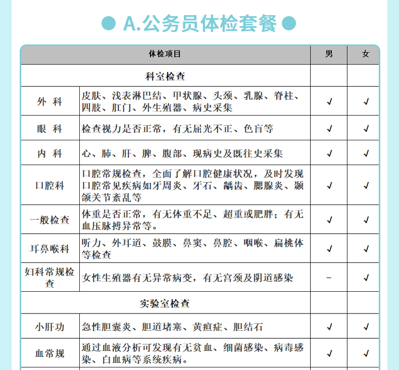 中康公立三甲体检卡 公务员入职体检套餐 男性女性 南昌市 常规体检b