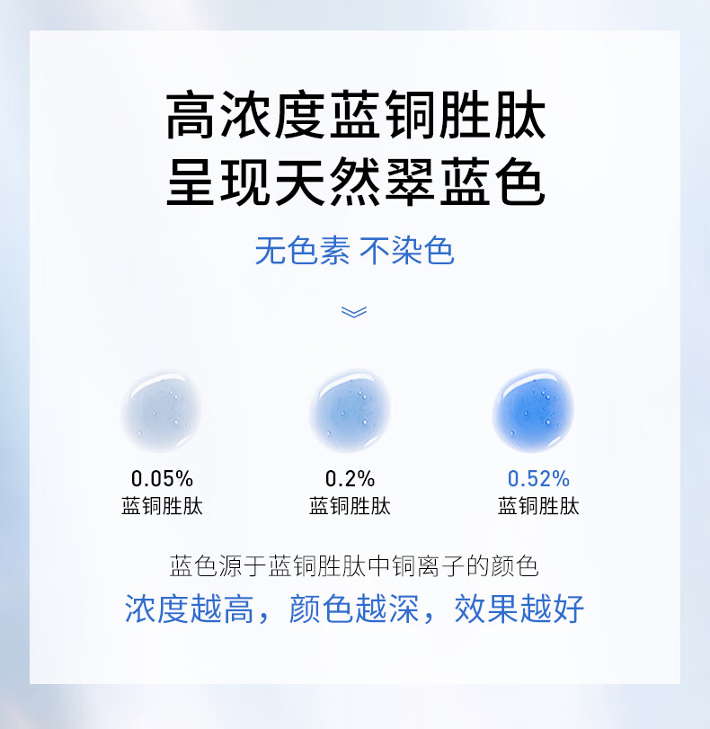 NACO蓝铜胜肽次抛面部精华液抗皱提拉紧致皮肤淡细纹舒缓改善护肤品 1.2ml*30支（到手35支）