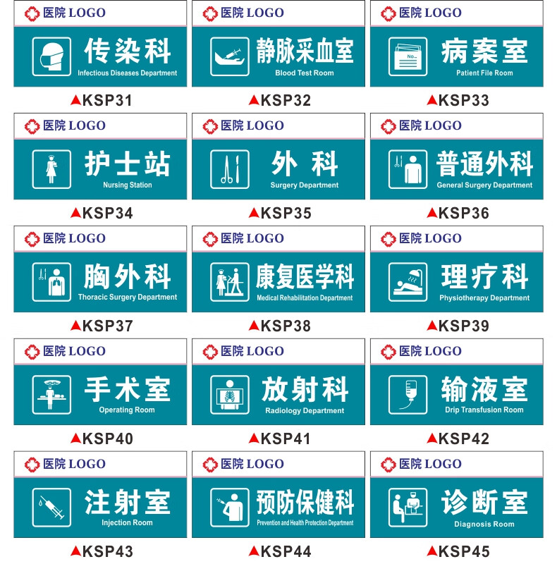 全套医院科室牌社区诊所导视牌医院标牌指示牌中医内科牙科口腔门诊室