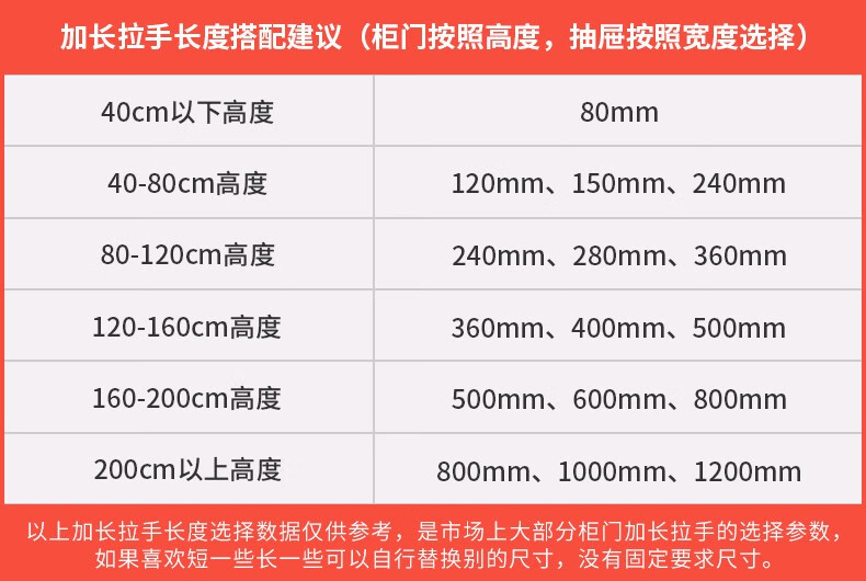 卡贝拉手衣柜门拉手长橱柜抽屉把手银色现代简约极简加长柜子门家具拉手橱门五金配件 LS298款-120mm长-铝白