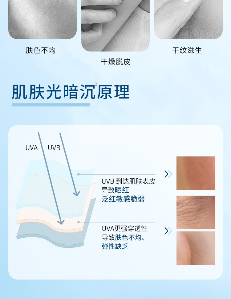 凡士林防晒霜亮肤隔离紫外线轻薄透气水润保湿防晒乳 小金管90g