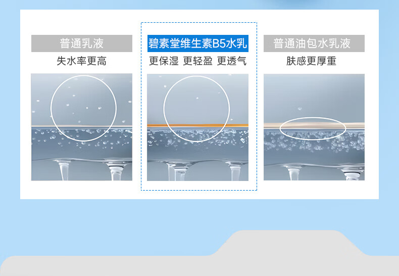 碧素堂维生素B5特安修护爽肤水 修护水120ml