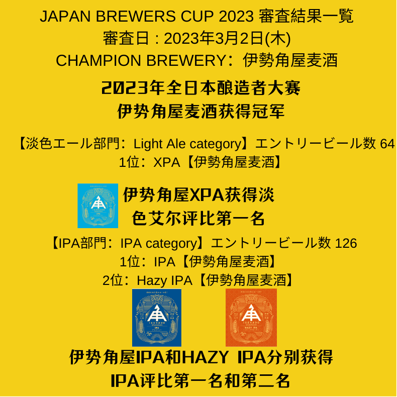 5，京石屋伊勢角屋麥酒（ISE KADOYA BEER）日本進口原裝精釀8瓶禮盒系列 兩衹貓淺藍禮盒 330mL 8瓶