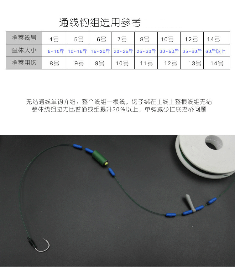 成品无结单钩通线大物线组手工绑好全套可钓跑铅巨物套装75米8号