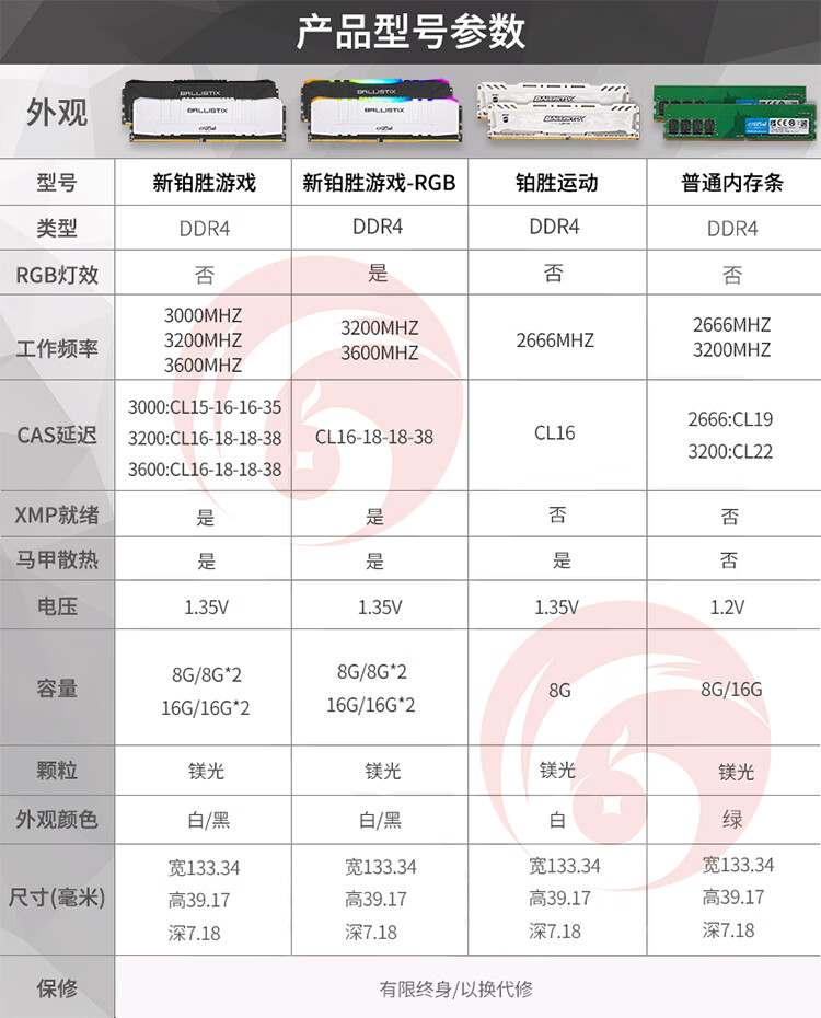 3000/3200/3600 c9bkv c9bjz颗粒 铂胜16g 3600白色马甲单条c9bkv 无