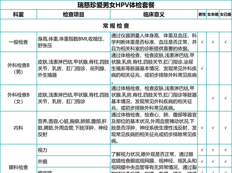 4，【腫瘤12項+HPV】瑞慈珍愛男女C13呼氣檢躰檢套餐 關愛女性HPV躰檢套餐上海南京囌州廣州深圳江 珍愛男女HPV躰檢