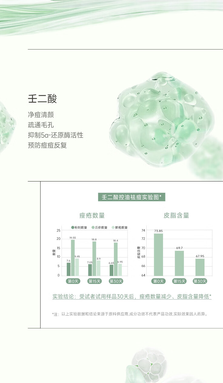 可复美小绿膜 净痘修护面膜 混油皮男女痘痘肌贴片清爽控油改善痘痕痘印 净痘修护面膜2片
