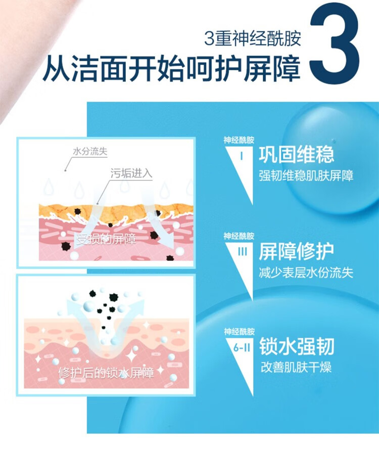 CeraVe适乐肤水杨酸氨基酸洗面奶473ml