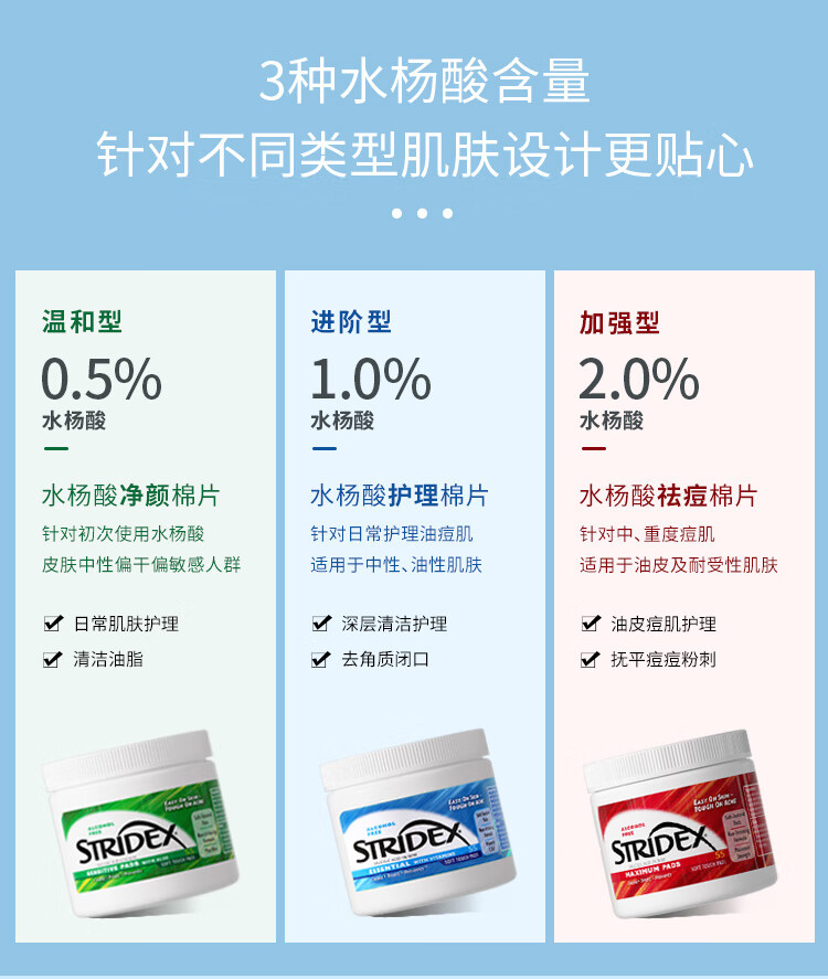 施颜适（Stridex）美国进口水杨酸净颜洁面控油祛痘闭口55片水杨酸棉片深层清洁毛孔 绿罐【新手型建议初次使用】