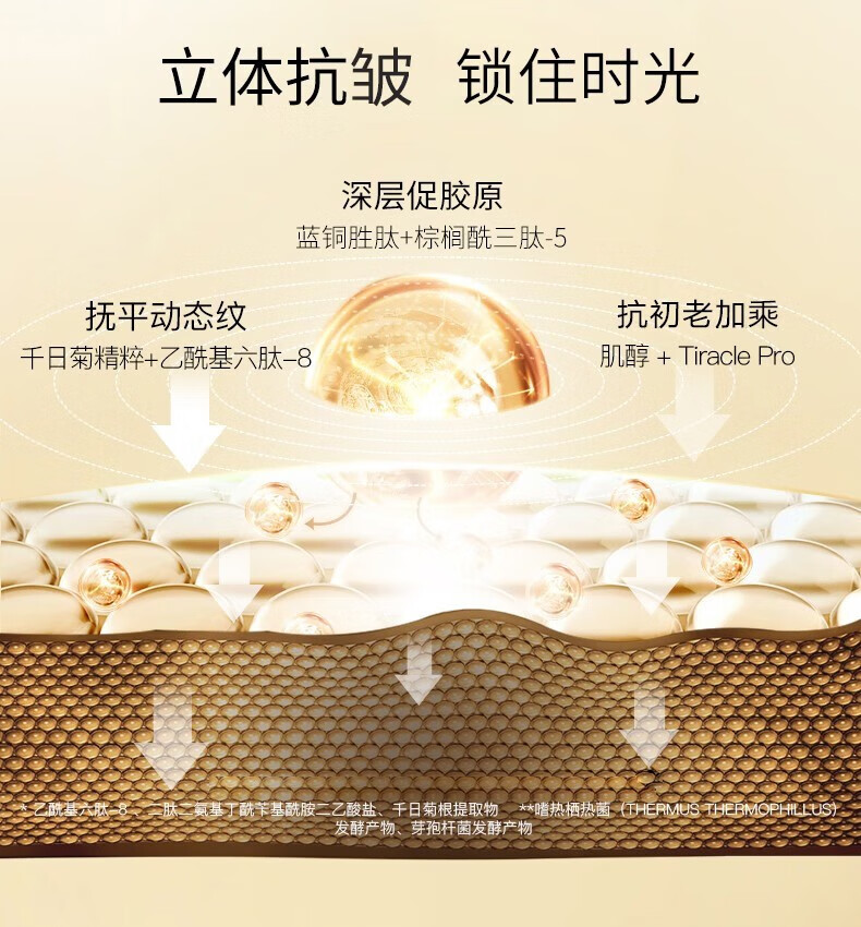 韩束（KanS）护肤化妆品面霜紧致提拉保湿淡化细纹聚时光鎏金 臻奢抚纹精华霜50g