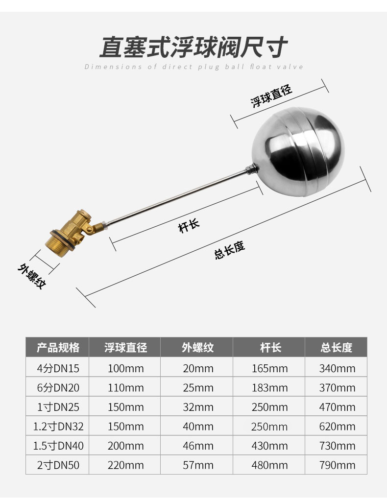 浮球阀不锈钢球阀自来水水管4分阀门开关水满自停阀水位控制器浮球阀4