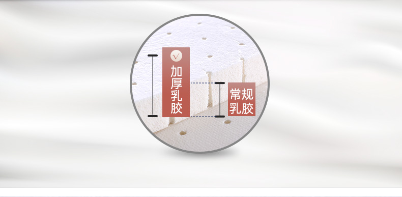 慕思床垫是哪个国家的品牌？慕思床垫舒适性如何？
