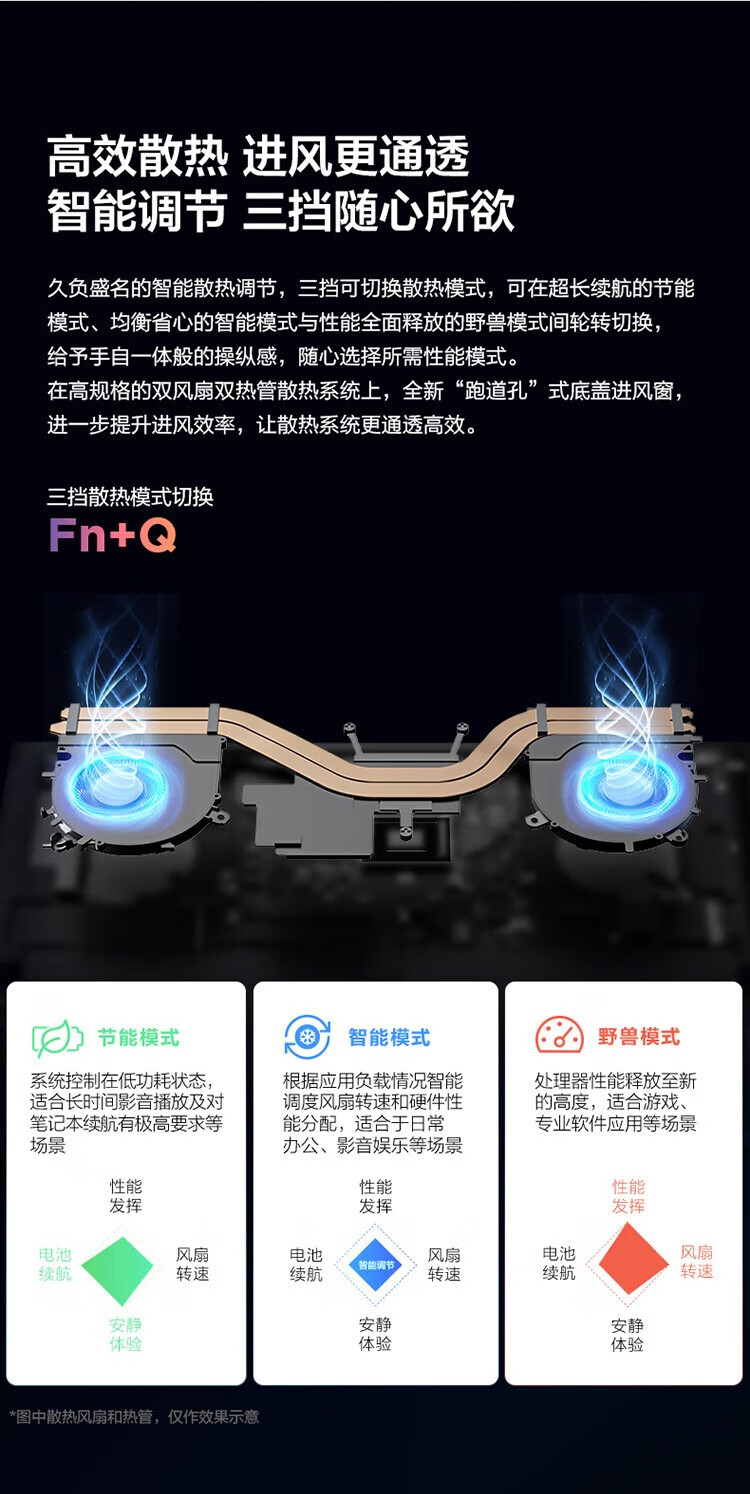 联想小新15 2021款11代酷睿i5/i7高性能大屏设计轻薄学生笔记本电脑手提办公 标配：i5-1135G7 8G 512G SSD MX450高性能显卡 银色